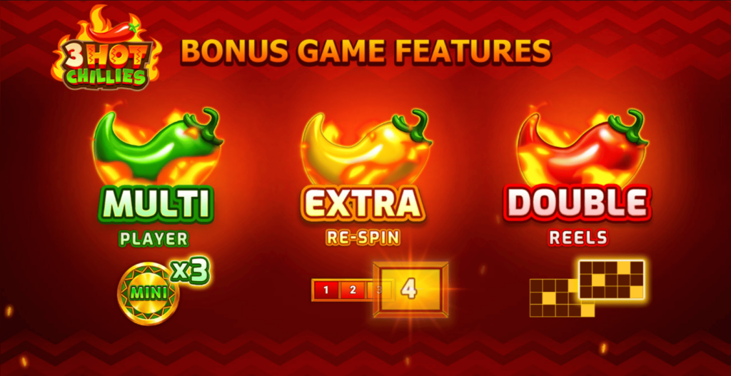 About 3 Hot Chillies by booongo 1 Red Casino