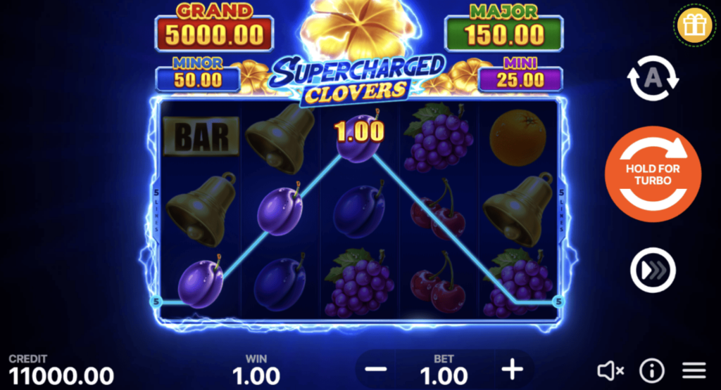 Supercharged Clovers: Hold and Win Gameplay 1Red Casino